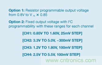 適合空間受限應(yīng)用的最高功率密度、多軌電源解決方案