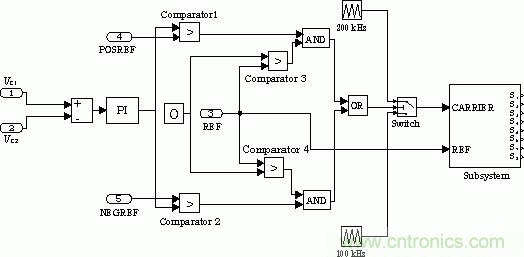 詳解高功率放大器系統(tǒng)的單元拓撲和數(shù)字控制原理 詳解高功率放大器系統(tǒng)的單元拓撲和數(shù)字控制原理