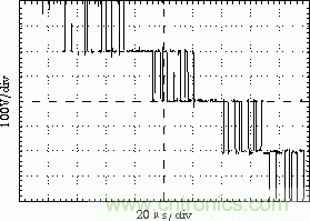 詳解高功率放大器系統(tǒng)的單元拓撲和數(shù)字控制原理 詳解高功率放大器系統(tǒng)的單元拓撲和數(shù)字控制原理