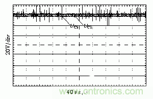 詳解高功率放大器系統(tǒng)的單元拓撲和數(shù)字控制原理 詳解高功率放大器系統(tǒng)的單元拓撲和數(shù)字控制原理