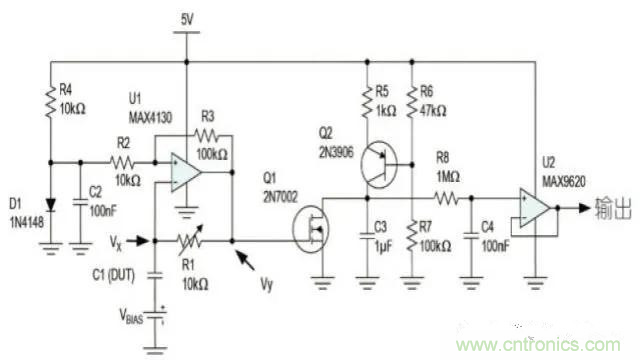 如何測量隨偏壓變化的MLCC電容？