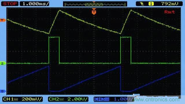 如何測量隨偏壓變化的MLCC電容？