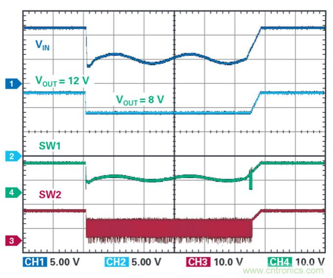 4開關(guān)降壓-升壓控制器，具備直通功能，可以消除開關(guān)噪聲