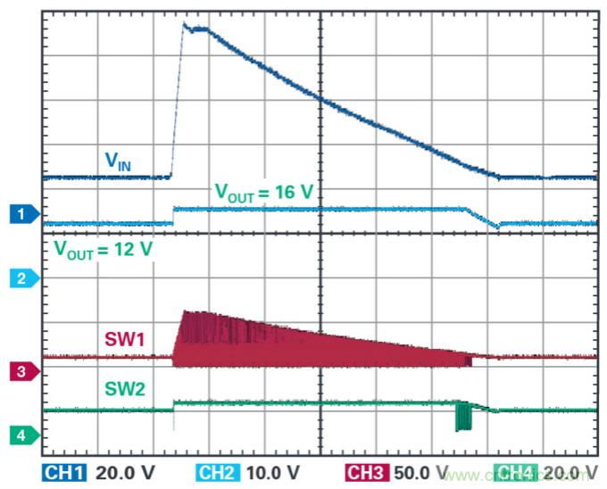 4開關(guān)降壓-升壓控制器，具備直通功能，可以消除開關(guān)噪聲
