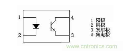 必看，猝不及防的玄妙！開(kāi)關(guān)電源快速確定反饋回路的參數(shù)