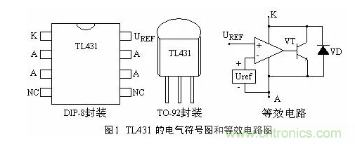 必看，猝不及防的玄妙！開(kāi)關(guān)電源快速確定反饋回路的參數(shù)
