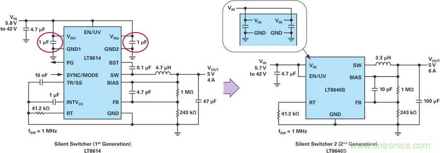 拒絕被瘋漲的MLCC&ldquo;綁架&rdquo;，這個(gè)解決方案你需要了解一下
