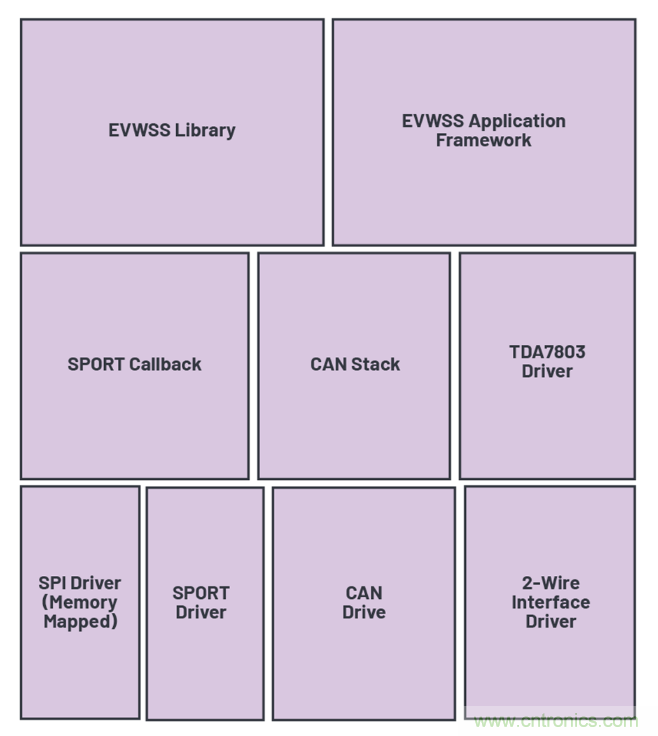 安靜也有錯(cuò)，電動(dòng)汽車必須要&ldquo;發(fā)聲&rdquo;哦~