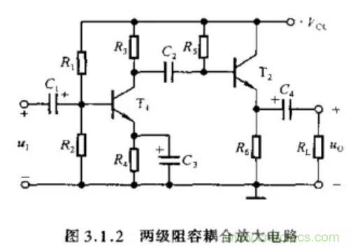 基本放大電路里的這些問題你知道嗎？