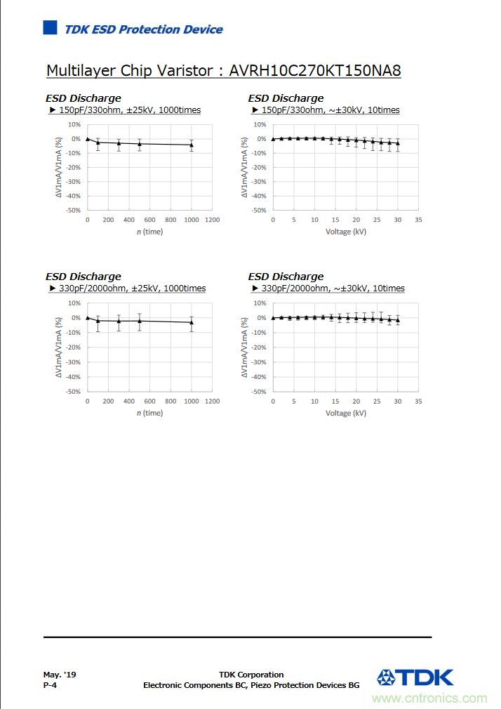 穩(wěn)壓、TVS二極管和壓敏電阻的區(qū)別？使用時應(yīng)進行比較的4個要點