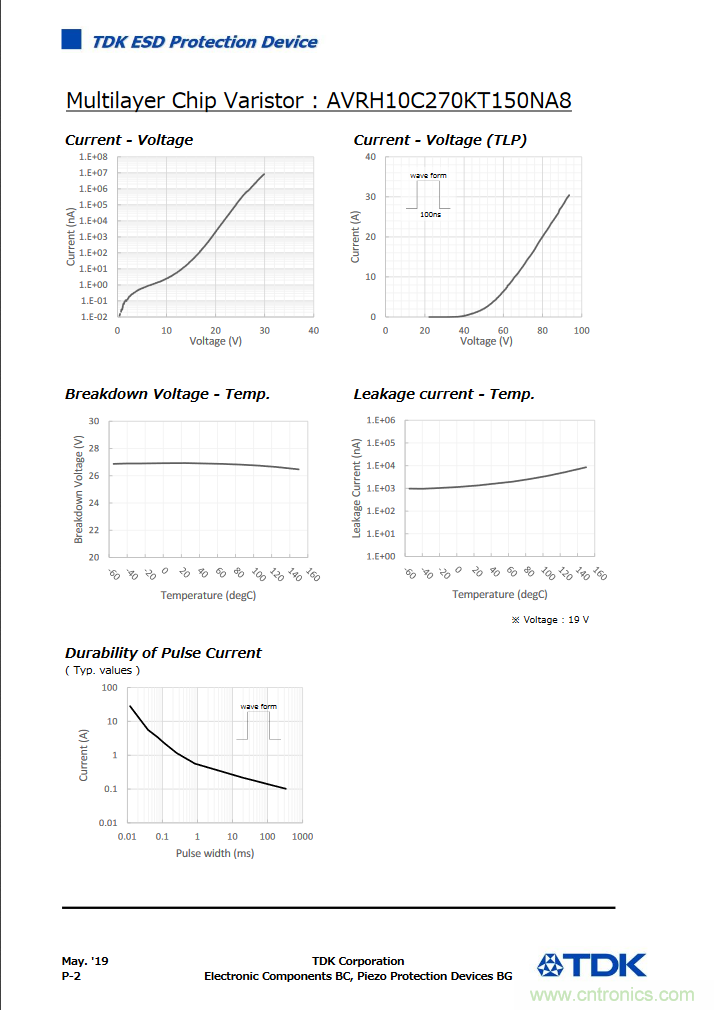 穩(wěn)壓、TVS二極管和壓敏電阻的區(qū)別？使用時應(yīng)進行比較的4個要點