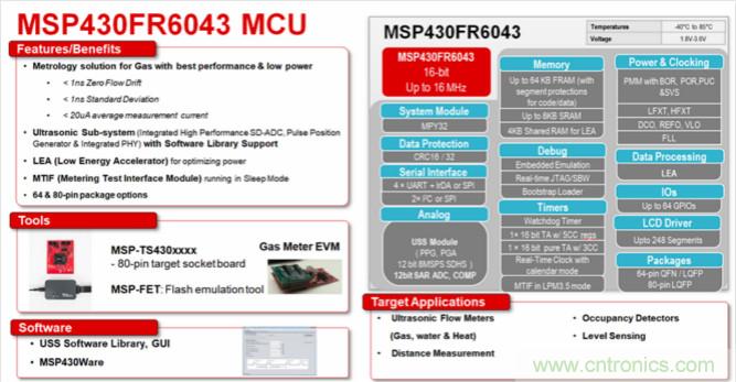 &ldquo;軟硬兼施&rdquo;，TI超聲波產(chǎn)品讓燃氣表更準確可靠
