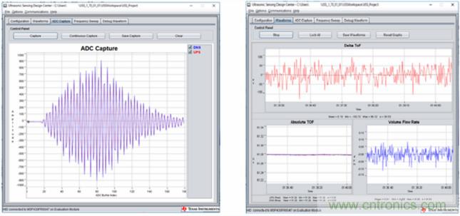 &ldquo;軟硬兼施&rdquo;，TI超聲波產(chǎn)品讓燃氣表更準確可靠