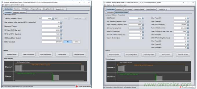 &ldquo;軟硬兼施&rdquo;，TI超聲波產(chǎn)品讓燃氣表更準確可靠
