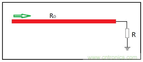 了解這3個特性，再也不擔心傳輸線問題了！