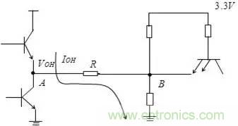 影響信號(hào)完整性的7大原因，你&ldquo;中槍&rdquo;了哪個(gè)？