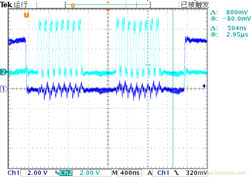 可否利用DAC來改變交流信號的幅值？