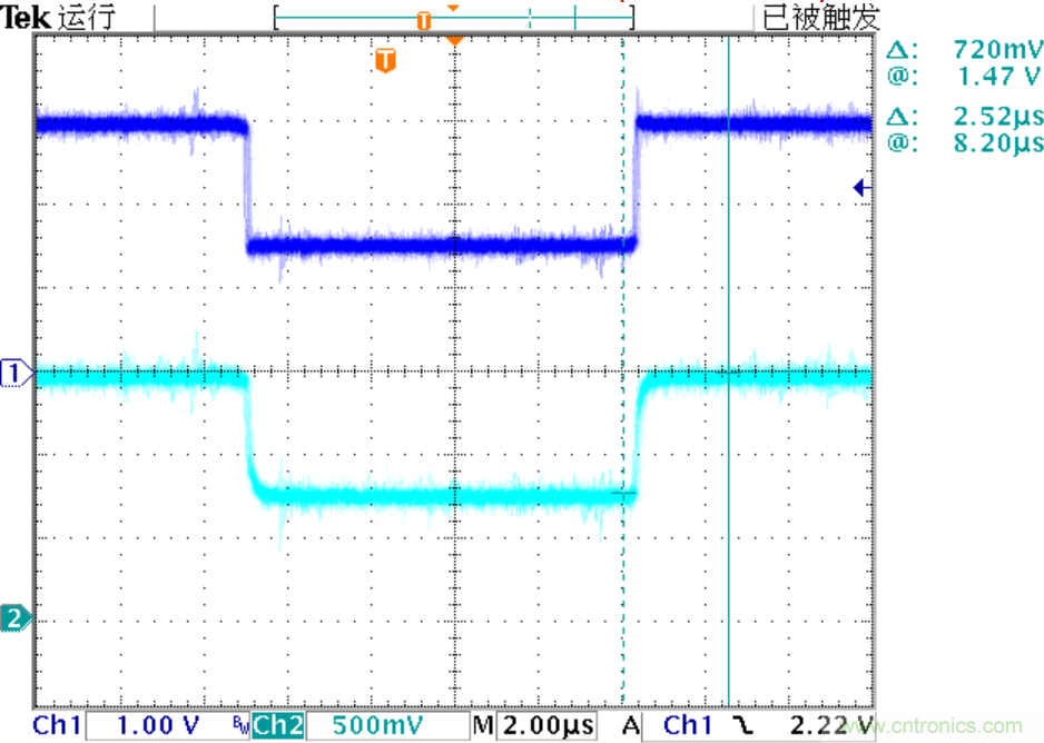 可否利用DAC來改變交流信號的幅值？