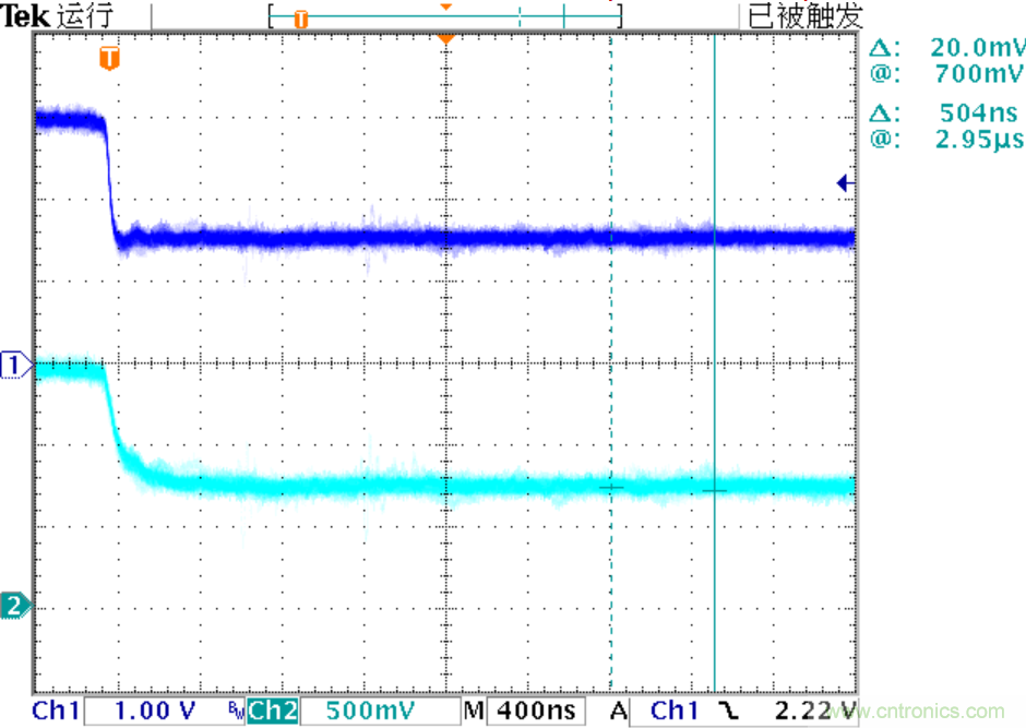 可否利用DAC來改變交流信號的幅值？