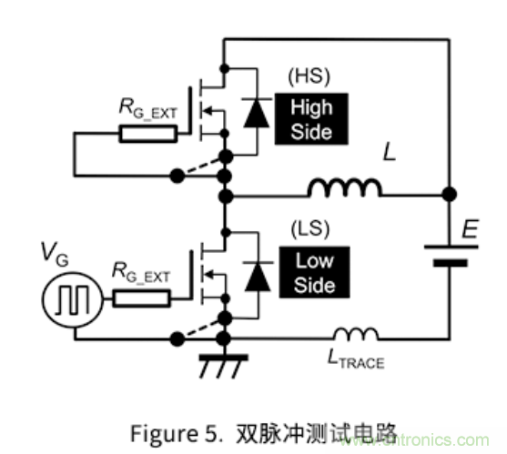 通過(guò)驅(qū)動(dòng)器源極引腳將開關(guān)損耗降低約35%