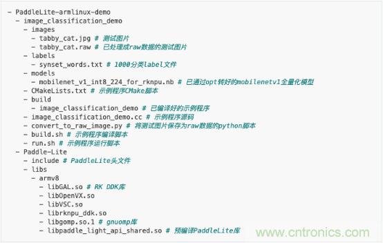 瑞芯微AI芯片加持百度飛槳，攜手加速AI應(yīng)用落地