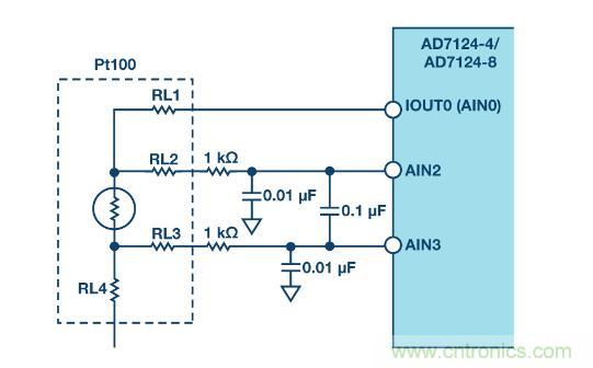 這款人氣爆棚的測溫模擬前端，你想不想了解一下？