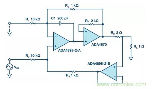 如何實現(xiàn)高精度、快速建立的大電流源！