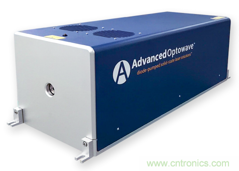 玻璃切割難點何在？超快激光+光束整形完美解決！