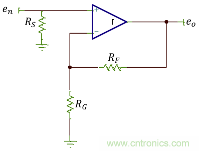 高增益與高帶寬如何兼得？
