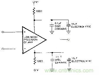 多角度分析運(yùn)放電路如何降噪，解決方法都在這里了！