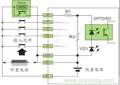 PLC與傳感器的接線都不會(huì)，還學(xué)啥PLC？