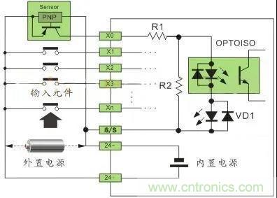 PLC與傳感器的接線都不會(huì)，還學(xué)啥PLC？