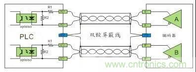 PLC與傳感器的接線都不會(huì)，還學(xué)啥PLC？
