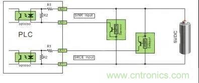 PLC與傳感器的接線都不會(huì)，還學(xué)啥PLC？