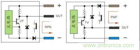PLC與傳感器的接線都不會(huì)，還學(xué)啥PLC？