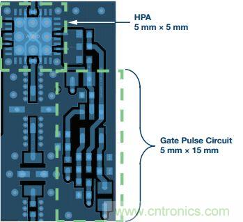 能否在 200 ns 內開啟或關閉RF源？