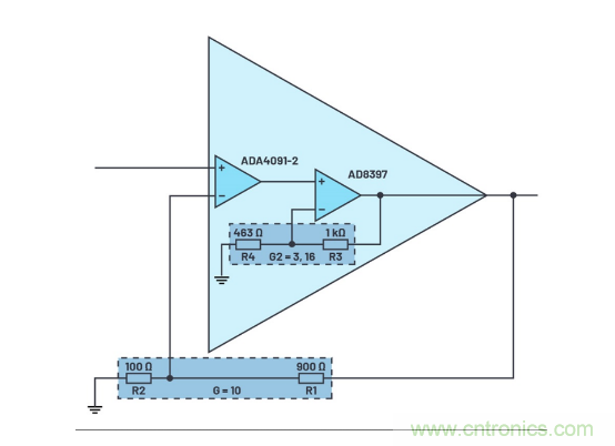 1+1>2！這樣同時實現高精度與高功率