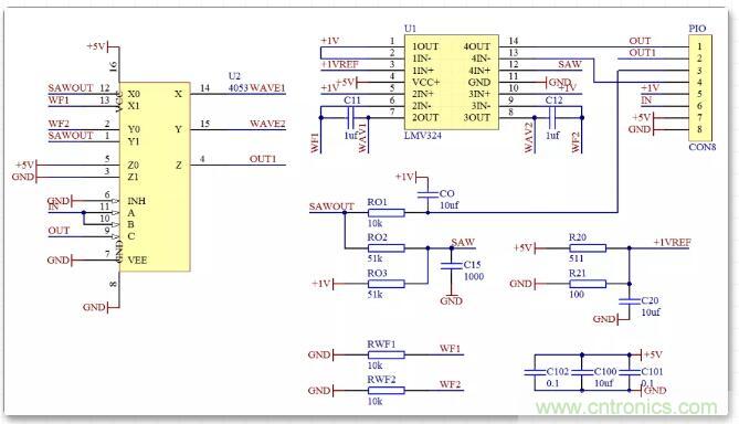 如何將輸入方波轉(zhuǎn)換成倍頻PWM波形？