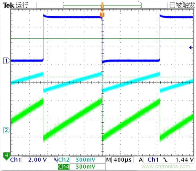 如何將輸入方波轉(zhuǎn)換成倍頻PWM波形？