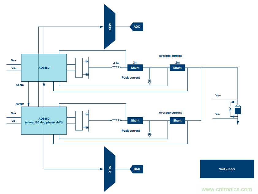 如何在&ldquo;新基建&rdquo;的風(fēng)口起飛？這里有10套方法論拿走不謝