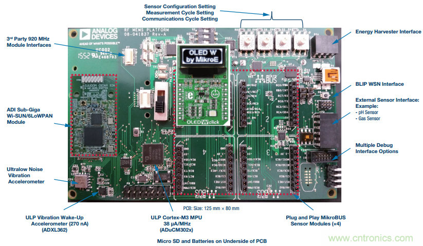 如何在&ldquo;新基建&rdquo;的風(fēng)口起飛？這里有10套方法論拿走不謝