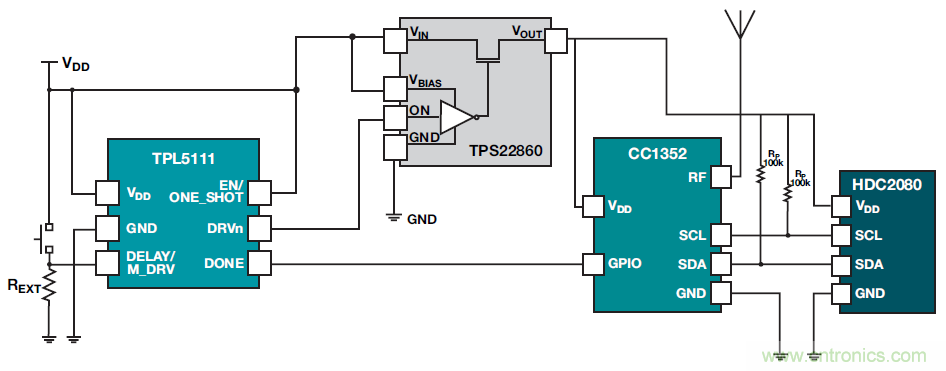 如何優(yōu)化樓宇和家居自動(dòng)化設(shè)計(jì)以提高能效？