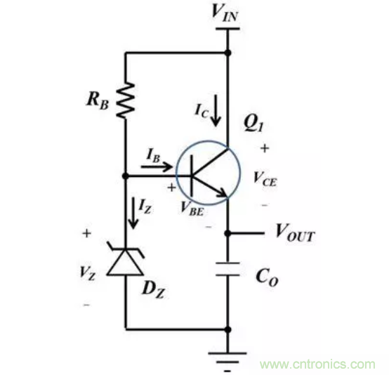 電源設(shè)計經(jīng)驗：低成本高效益解決方案是這樣煉成的！