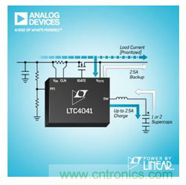 杜絕掉鏈子，體征監(jiān)測(cè)可穿戴設(shè)備&ldquo;不斷電&rdquo;背后的秘密