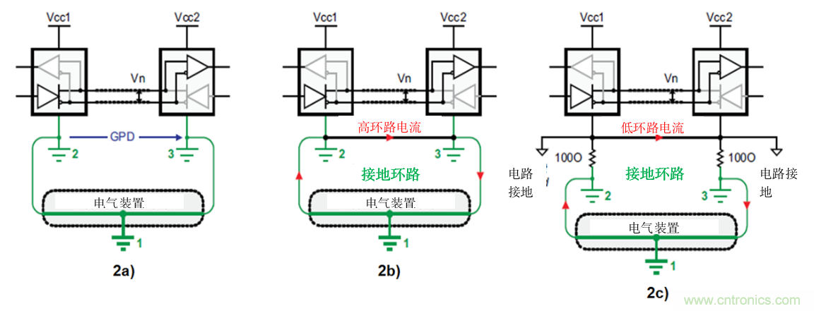 隔離式收發(fā)器難題是否讓您輾轉(zhuǎn)反側(cè)，我們知道的都告訴您！