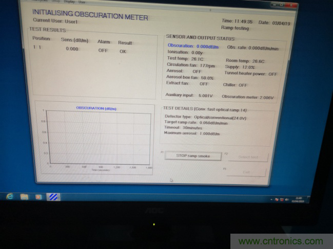 拒絕誤報(bào)！實(shí)例測(cè)試這款A(yù)DI煙霧探測(cè)器！
