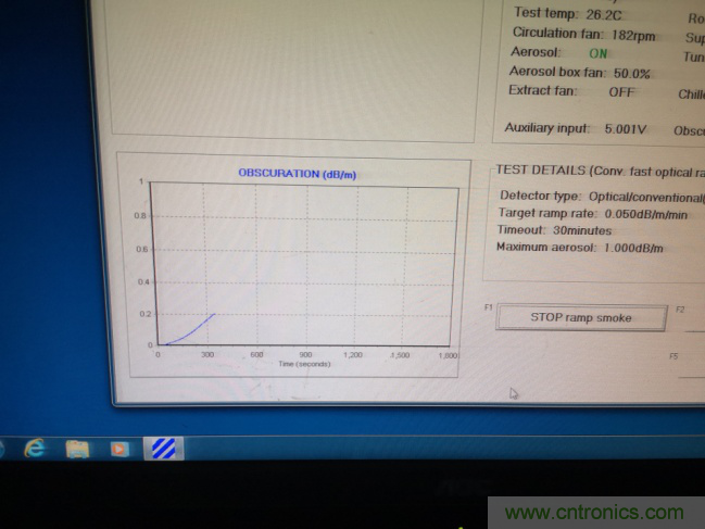 拒絕誤報(bào)！實(shí)例測(cè)試這款A(yù)DI煙霧探測(cè)器！