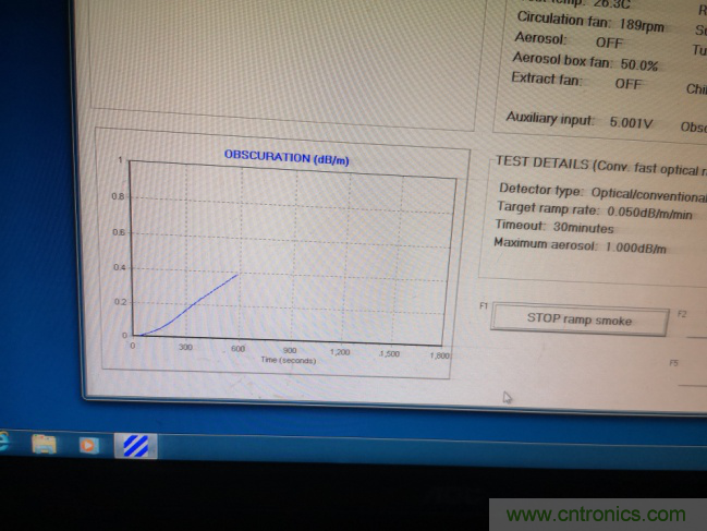 拒絕誤報(bào)！實(shí)例測(cè)試這款A(yù)DI煙霧探測(cè)器！