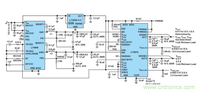 受電源IC需求挑戰(zhàn)，輕松實(shí)現(xiàn)精確調(diào)節(jié)的電源電壓！