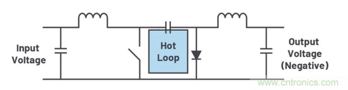 如何最大限度降低?uk穩(wěn)壓器的輻射？